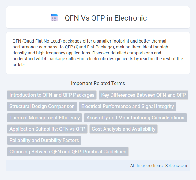 QFN vs QFP - What is the difference?