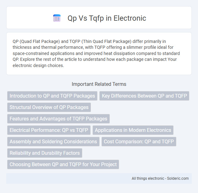 Comparison: QP vs TQFP - What is the difference?