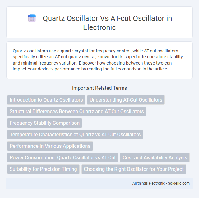 AT-cut oscillator vs Quartz oscillator - What is the difference?