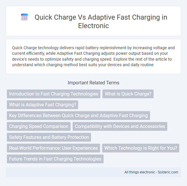 Adaptive Fast Charging vs Quick Charge - What is the difference?