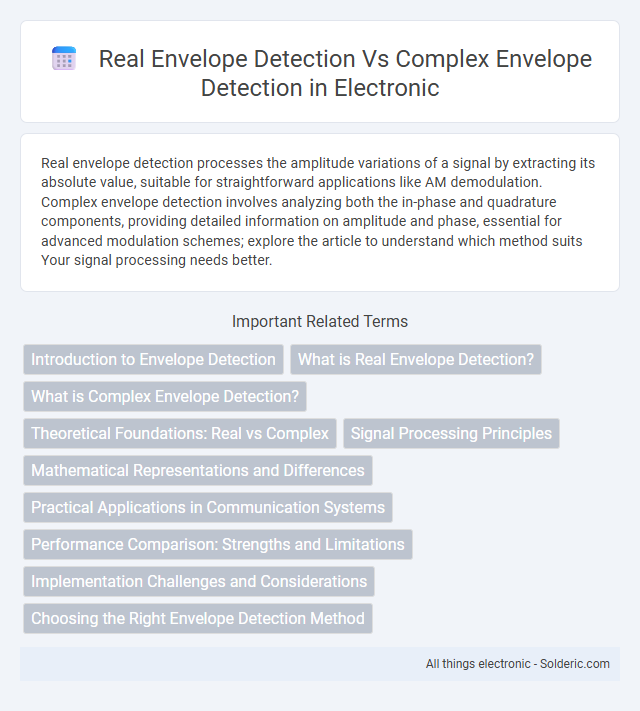 Complex Envelope Detection vs Real Envelope Detection - What is the difference?