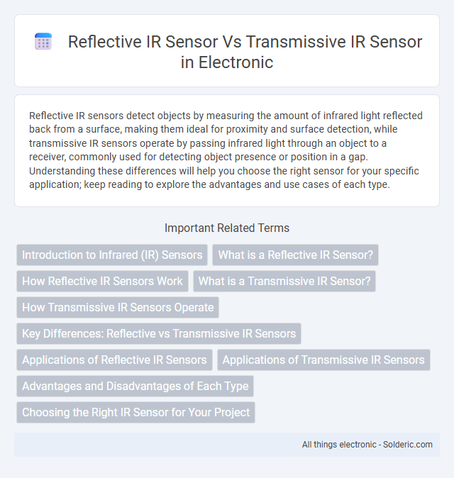 Reflective IR Sensor vs Transmissive IR Sensor - What is the difference?