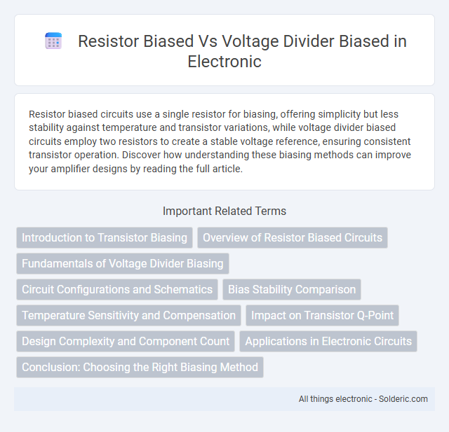 Resistor Biased vs Voltage Divider Biased - What is the difference?