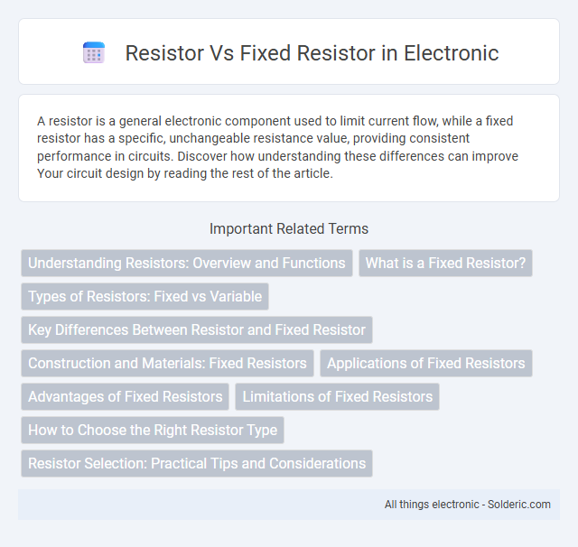 Fixed Resistor vs Resistor - What is the difference?