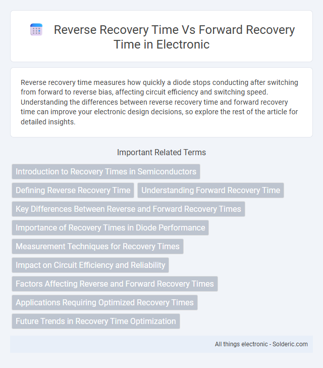 Forward recovery time vs reverse recovery time - What is the difference?