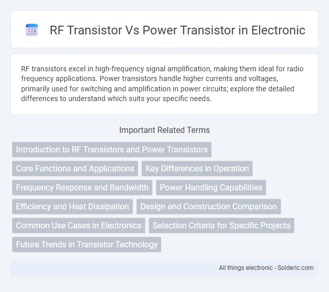 Power transistor vs RF transistor - What is the difference?