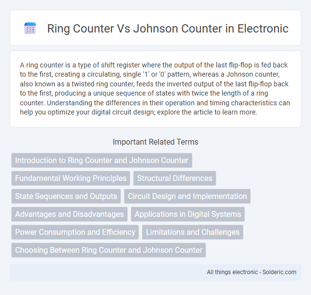 Johnson Counter vs Ring Counter - What is the difference?