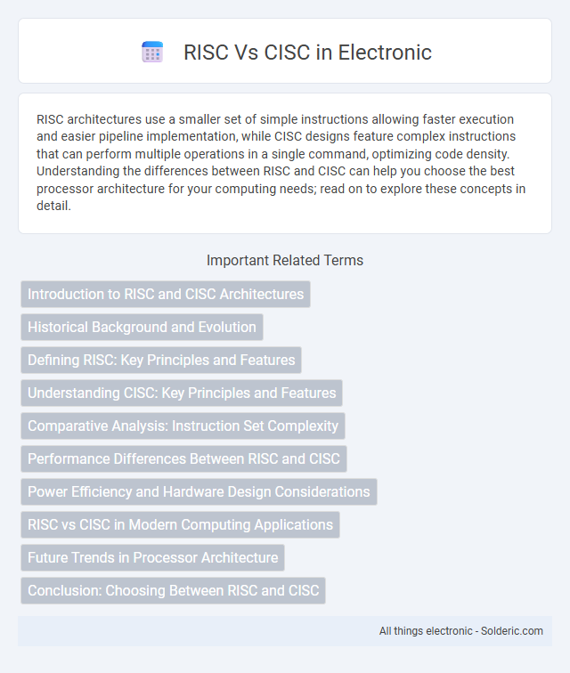 CISC vs RISC - What is the difference?