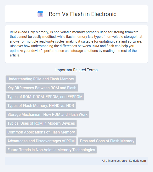 Flash vs ROM - What is the difference?