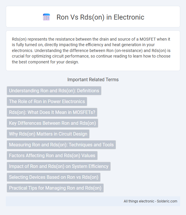 Rds(on) vs Ron - What is the difference?