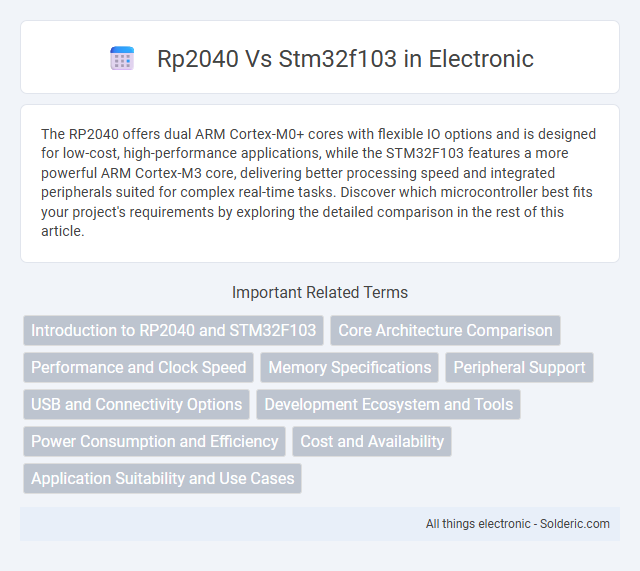 RP2040 vs STM32F103 - What is the difference?