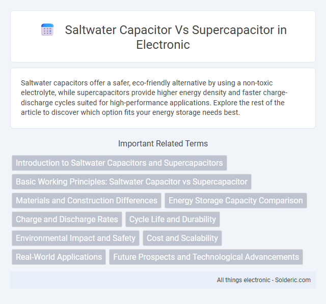 Saltwater Capacitor vs Supercapacitor - What is the difference?