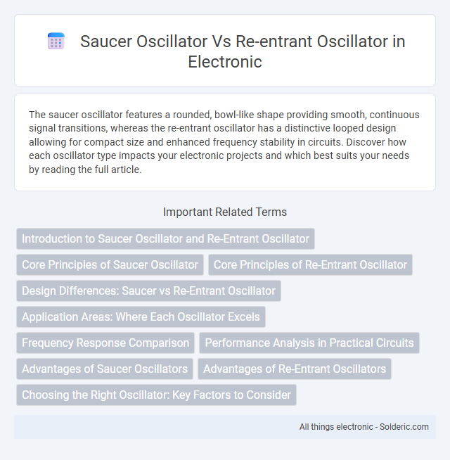 Re-entrant oscillator vs. saucer oscillator - What is the difference?