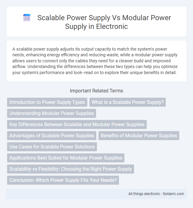 Modular power supply vs scalable power supply - What is the difference?