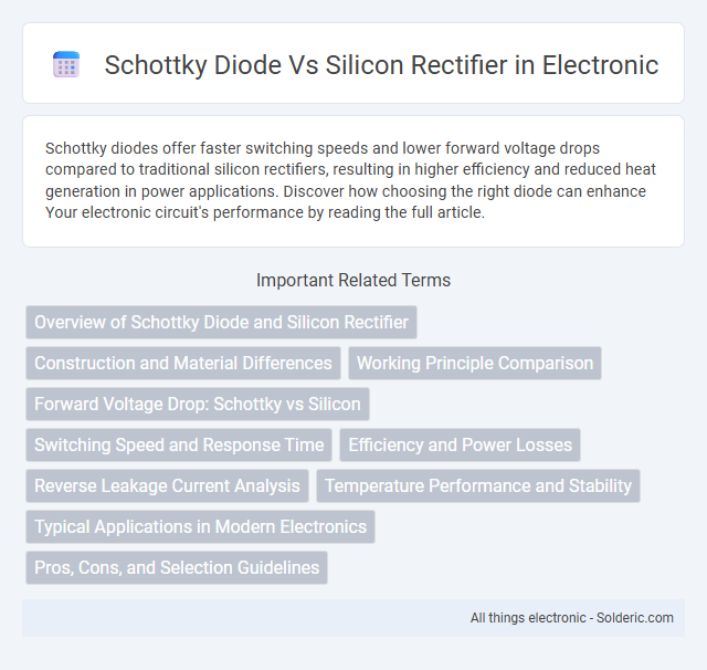 Schottky Diode vs Silicon Rectifier - What is the difference?