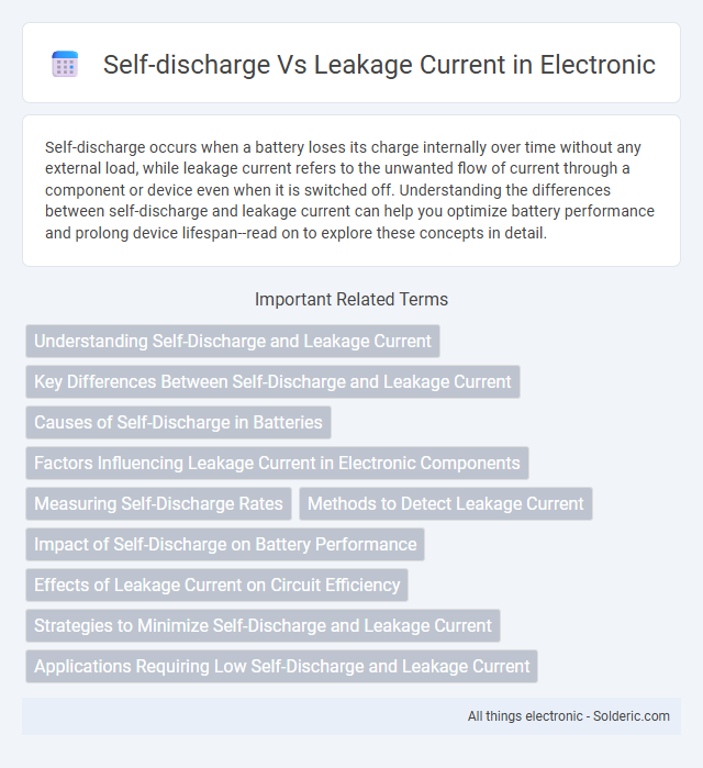 Leakage current vs self-discharge - What is the difference?