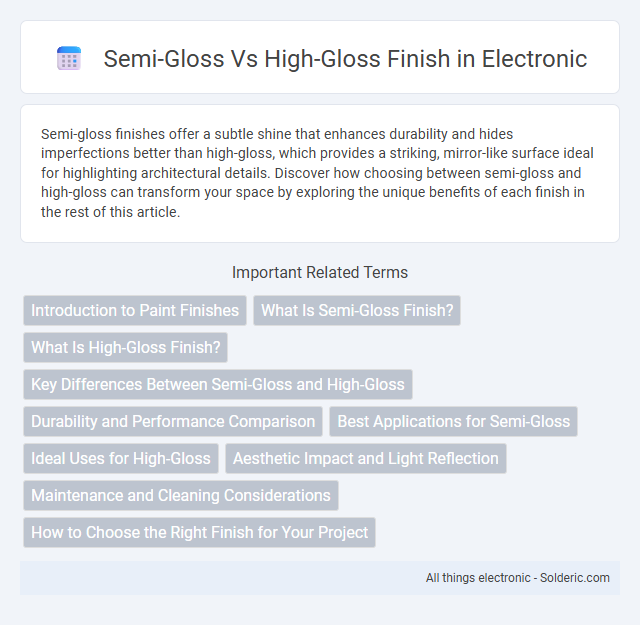 High-Gloss vs Semi-Gloss Finish - What is the difference?