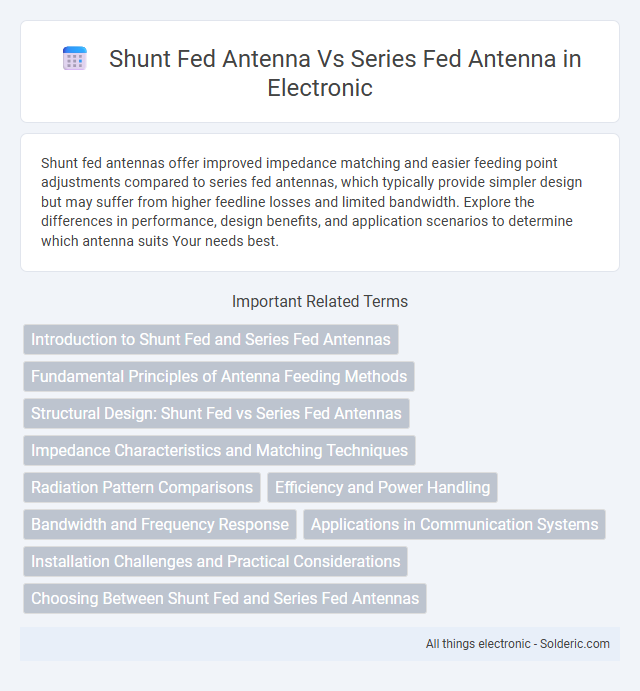 Series Fed Antenna vs Shunt Fed Antenna - What is the difference?