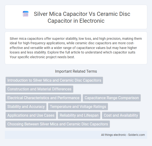 Ceramic Disc Capacitor vs Silver Mica Capacitor - What is the difference?