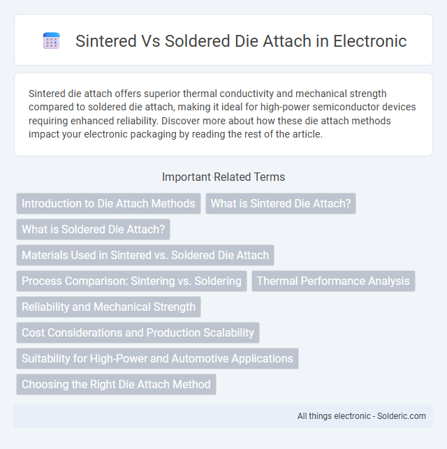Die Attach: Sintered vs Soldered - What is the difference?
