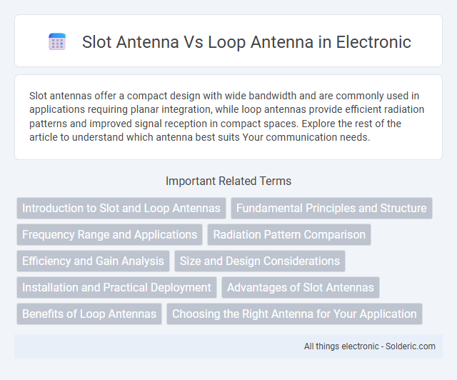 Loop antenna vs Slot antenna - What is the difference?