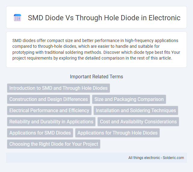 Through Hole Diode vs SMD Diode - What is the difference?