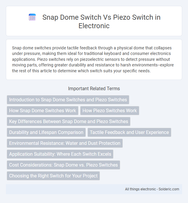 Piezo switch vs snap dome switch - What is the difference?
