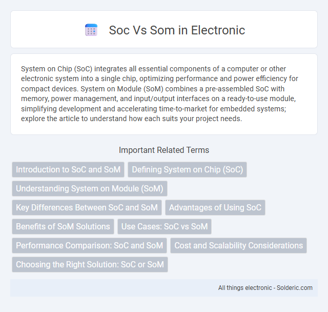 SOM vs SOC - What is the difference?