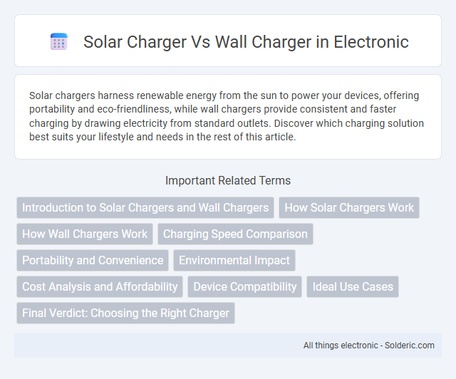 Solar charger vs wall charger - What is the difference?