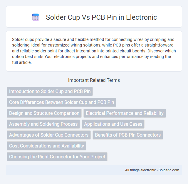PCB Pin vs Solder Cup - What is the difference?
