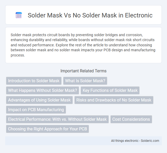 No Solder Mask vs Solder Mask - What is the difference?