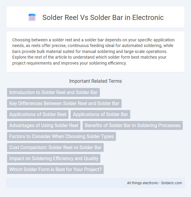 Solder bar vs solder reel - What is the difference?