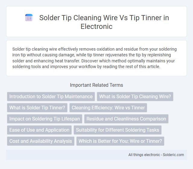 Solder Tip Cleaning Wire vs Tip Tinner - What is the difference?