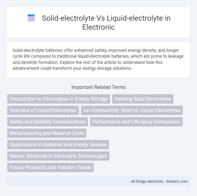 Liquid-electrolyte vs Solid-electrolyte - What is the difference?