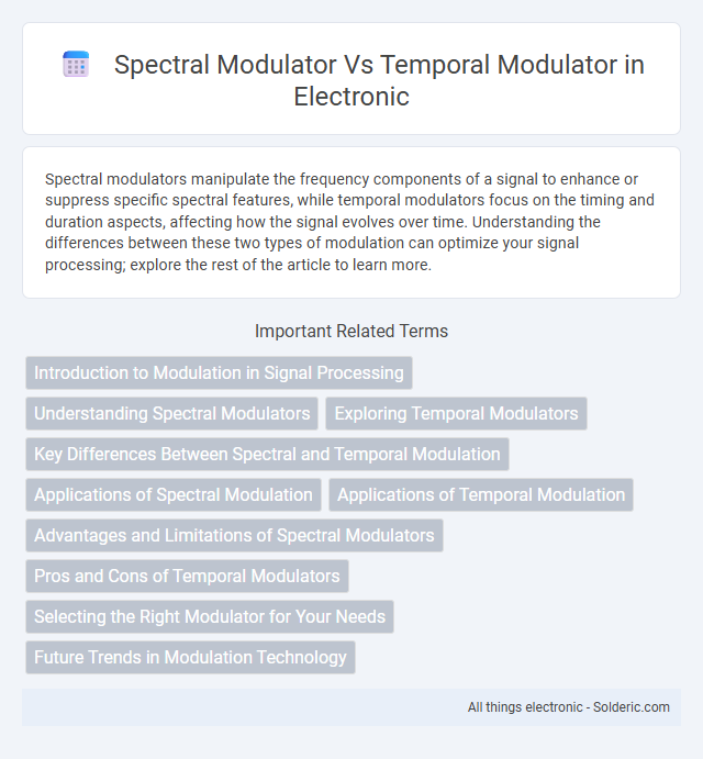 Spectral Modulator vs Temporal Modulator - What is the difference?
