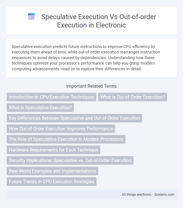 Out-of-Order Execution vs. Speculative Execution - What is the difference?