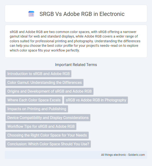 Adobe RGB vs sRGB - What is the difference?