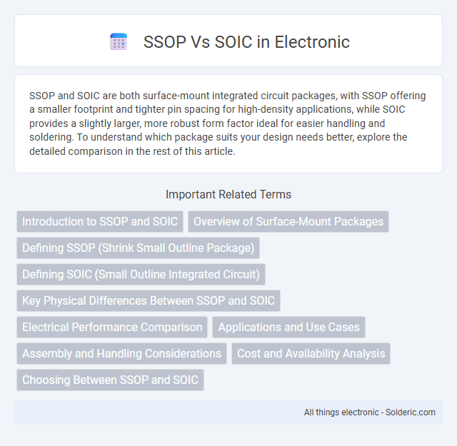 SOIC vs SSOP - What is the difference?