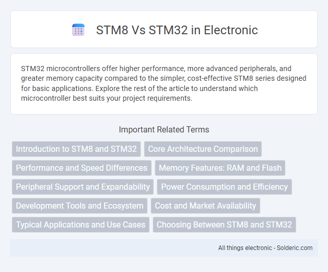 STM32 vs STM8 - What is the difference?