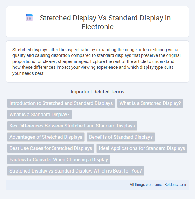 Standard Display vs Stretched Display - What is the difference?