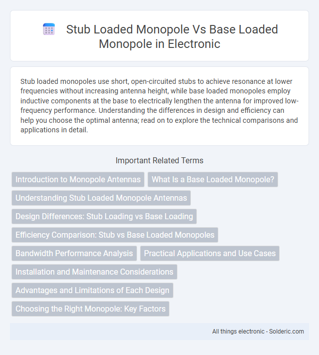 Base Loaded Monopole vs Stub Loaded Monopole - What is the difference?
