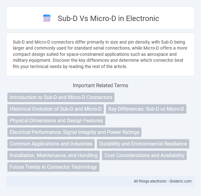 Micro-D vs Sub-D - What is the difference?