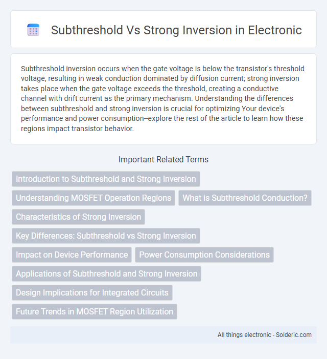 Strong inversion vs Subthreshold - What is the difference?