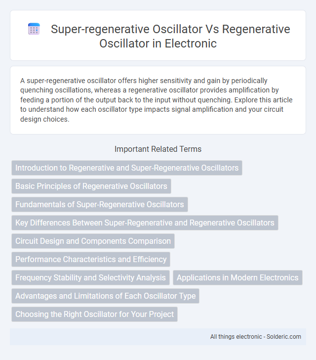 Regenerative oscillator vs Super-regenerative oscillator - What is the difference?