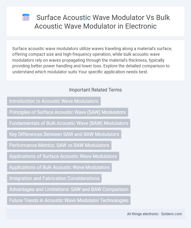 Bulk acoustic wave modulator vs surface acoustic wave modulator - What is the difference?