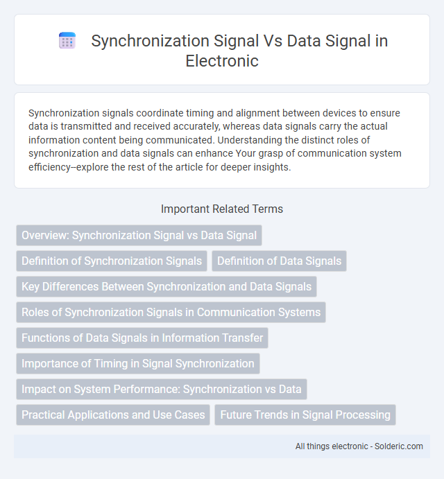 Correct alphabetical order for the title would be:
Data Signal vs Synchronization Signal - What is the difference?