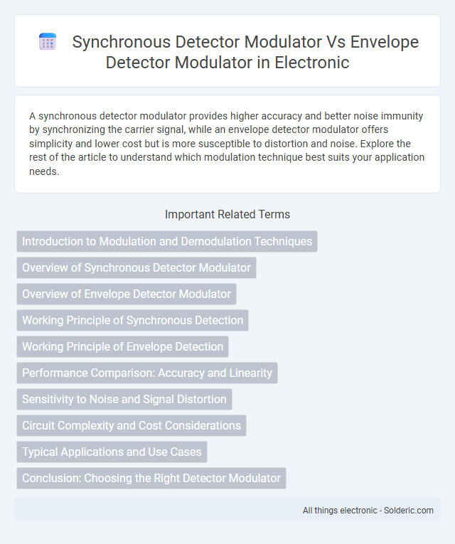 Envelope Detector Modulator vs Synchronous Detector Modulator - What is the difference?