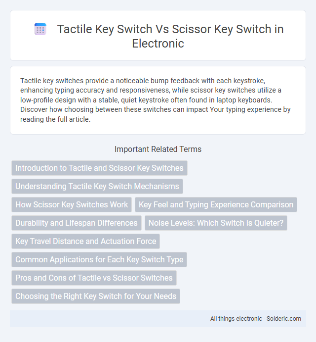 Scissor Key Switch vs Tactile Key Switch - What is the difference?