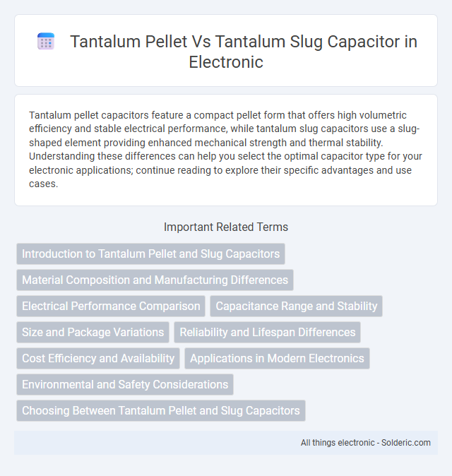 Tantalum Pellet vs Tantalum Slug Capacitor - What is the difference?