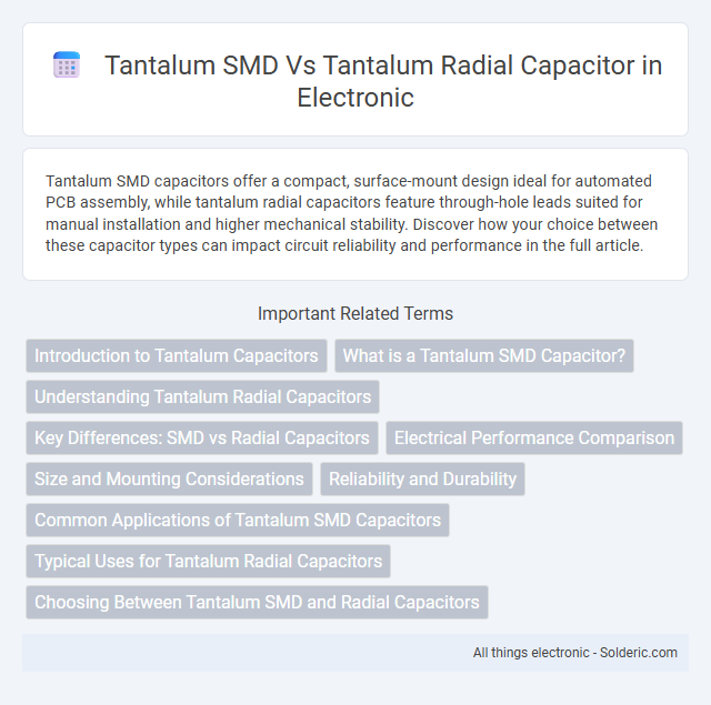 Tantalum Radial Capacitor vs Tantalum SMD - What is the difference?